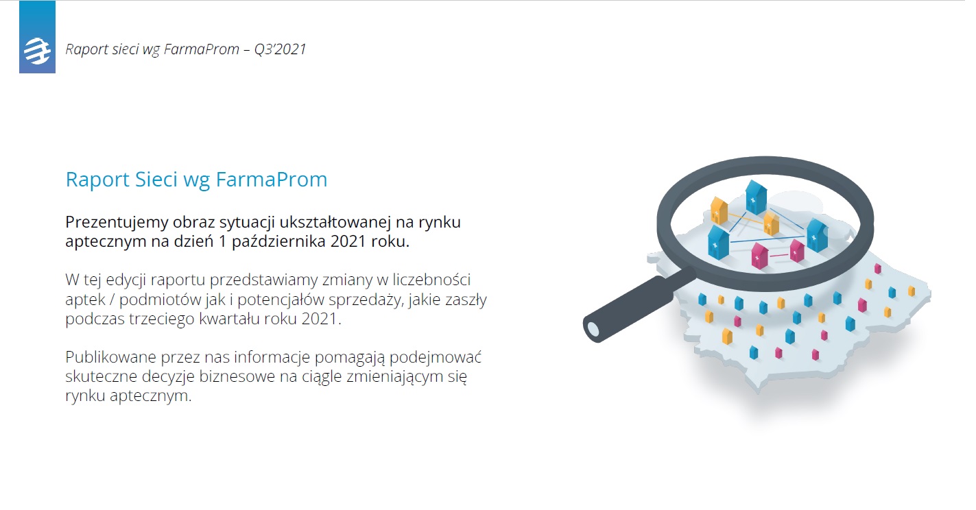 Raport FarmaProm: kolejne spadki w liczbie aptek i punktów aptecznych